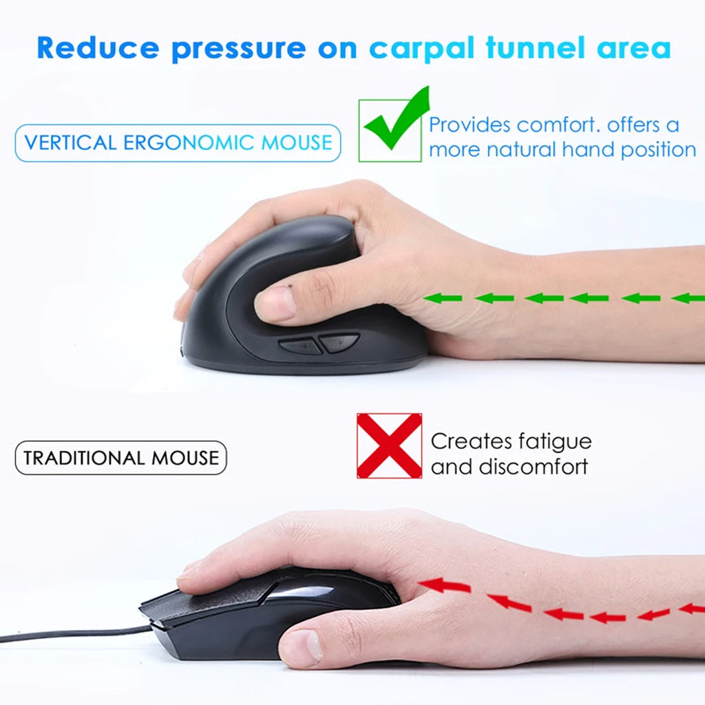 Wireless Vertical Ergonomic Mouse – USB Rechargeable Battery Mouse for Laptop, Computer & Gaming