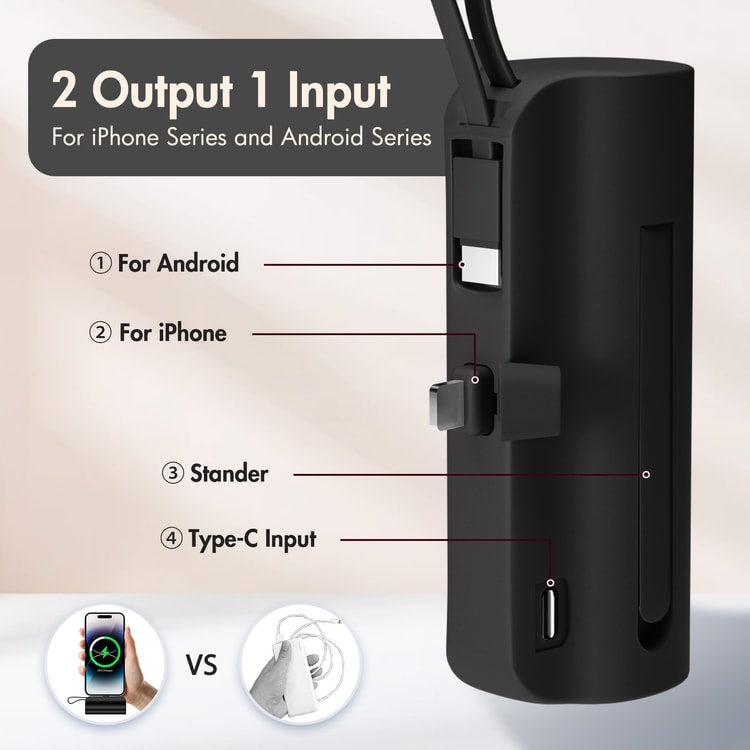 Mini 4500mAh Portable USB-C Power Bank – Compact Rechargeable Battery Pack