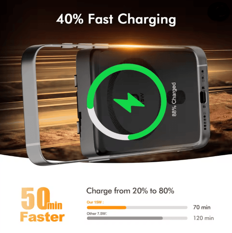 Magnetic Wireless Power Bank – Portable Wireless Charging Battery Pack